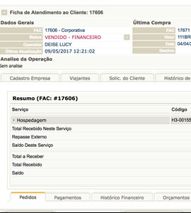 Módulo Corporativo (Pessoa Jurídica)