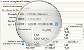 Avisos de Relacionamento