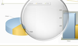 Inteligência de Negócios